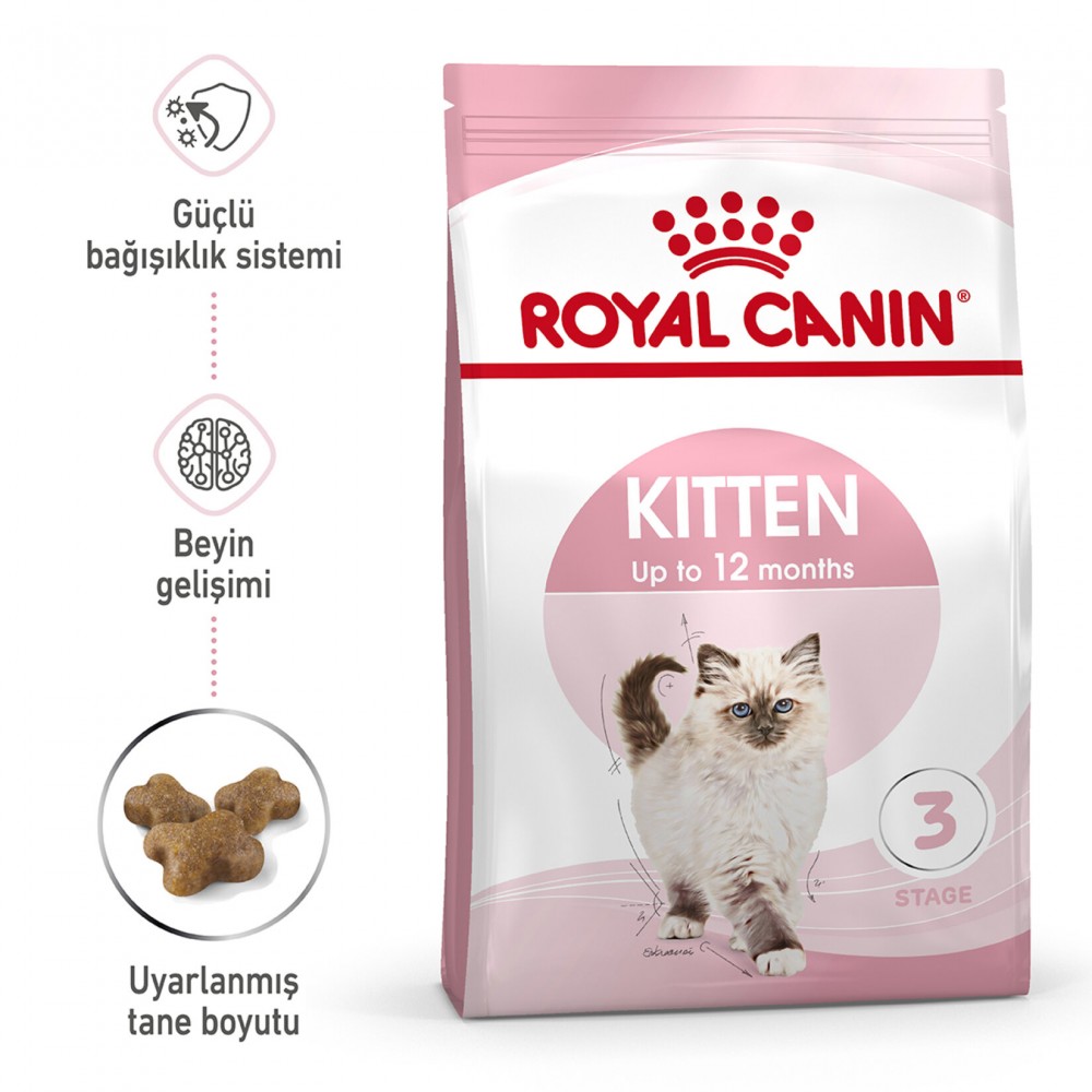 Royal Canin Yavru Kediler İçin Kuru Kedi Mama 2 Kg